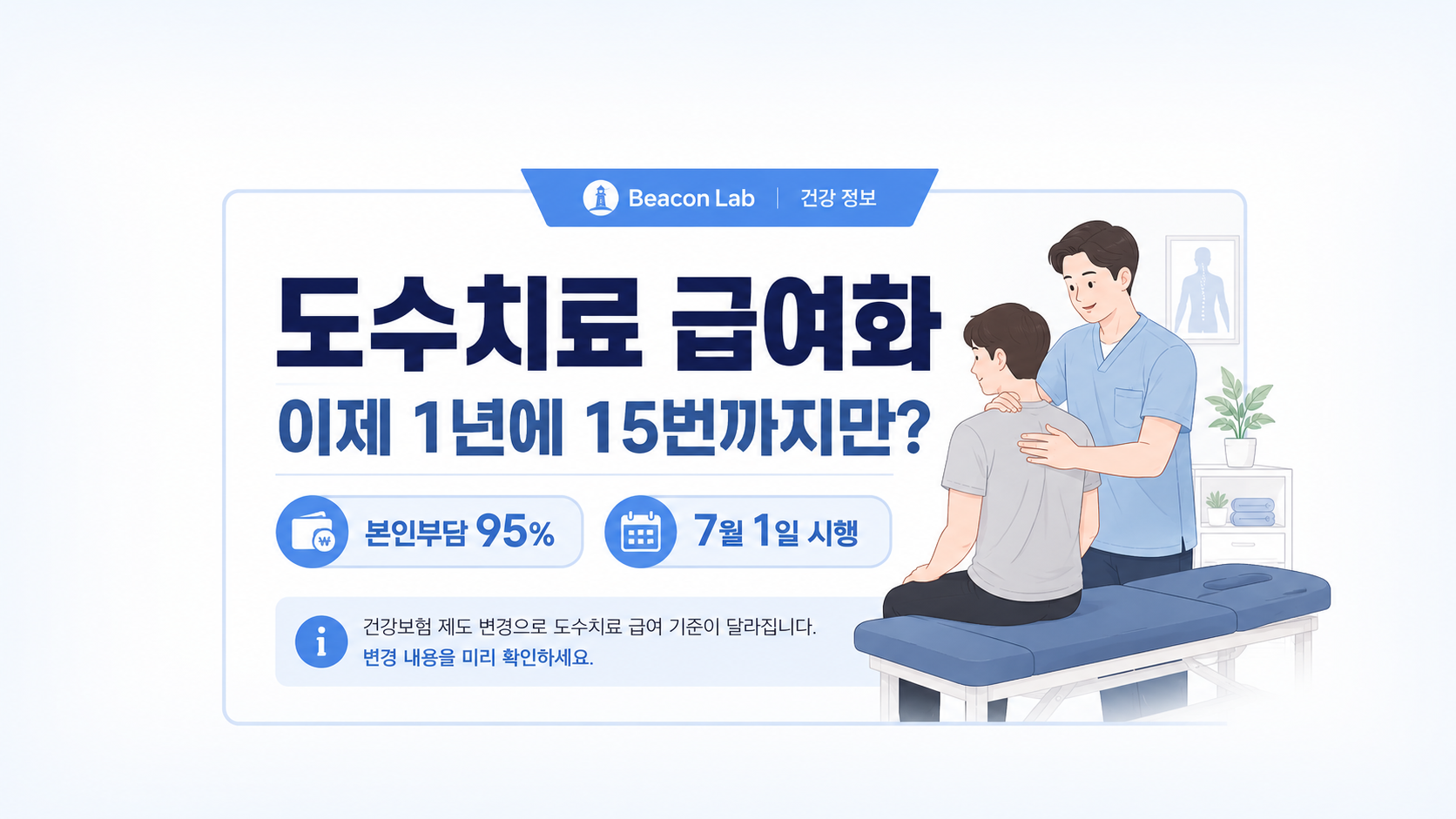 도수치료 급여화